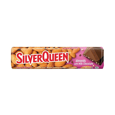 Chocolates